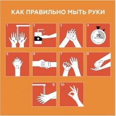 Наклейка 40х40см "Как правильно мыть руки" №2